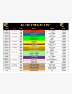 Events List